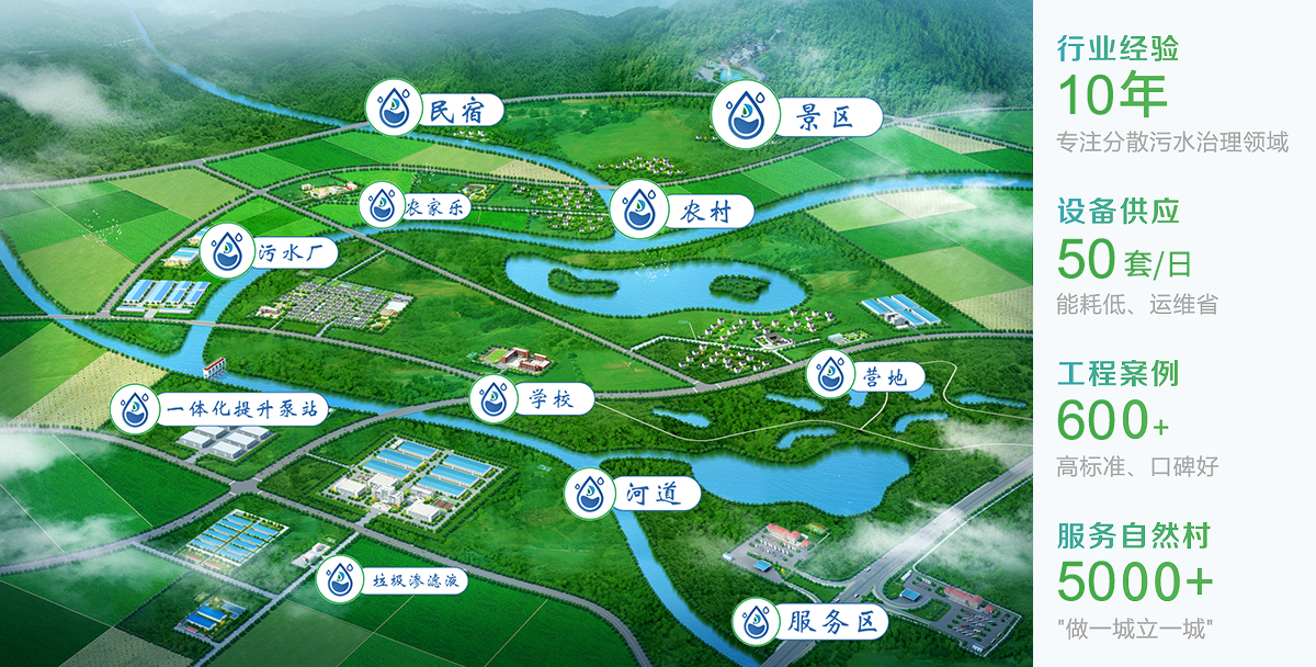 力鼎環(huán)保專注景區(qū)、民宿、營(yíng)地、農(nóng)村一體化污水處理設(shè)備生產(chǎn)制造